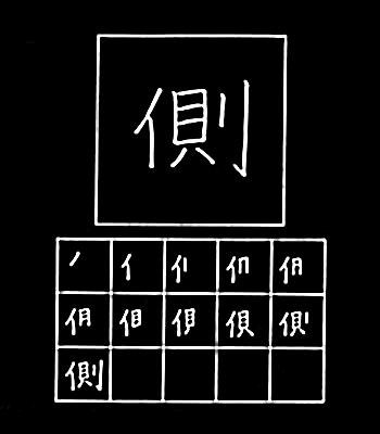 kanji sudut