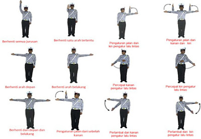 Mengenal 12 Gerakan Gatur Lantas dan Rambu Lalu Lintas