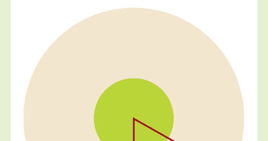 Soal Ulangan Geografi Bab Wilayah Dan Pewilayahan Maniak Soal Soal Ulangan Geografi Bab Wilayah Dan Pewilayahan Maniak Soal