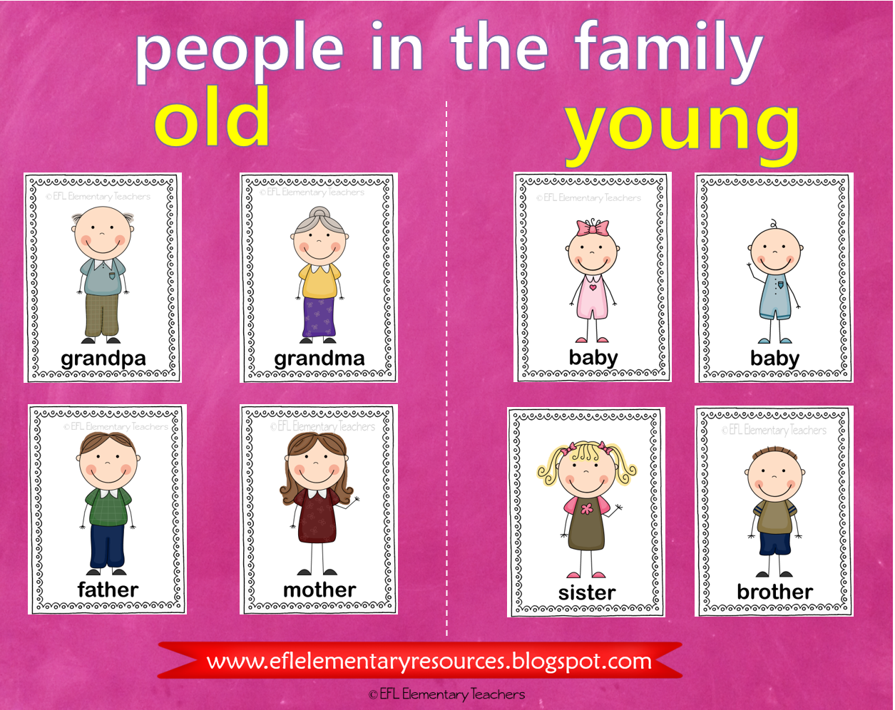 Oldest перевод. семья три поколения. Elder older разница. Who is the oldest in your family? ответ. бабушка с дедушкой в обнимку.