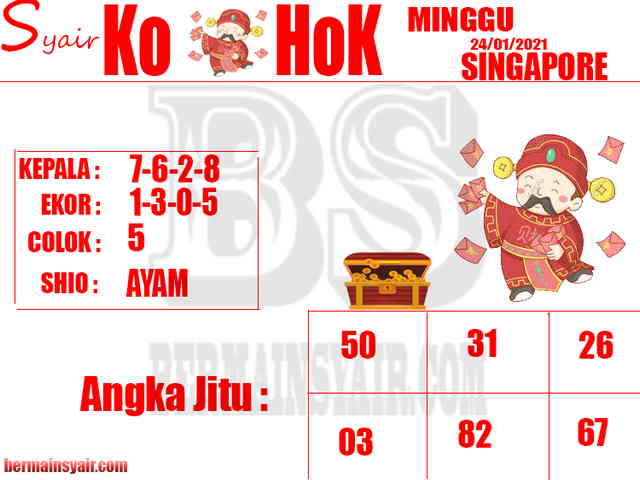 PREDIKSI singapura