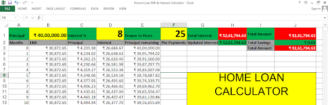 Home Loan stats with No Prepayments