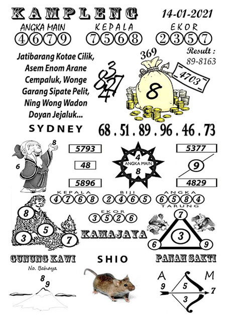 Mbah Ompong Sydney 14 Januari 2021 Archives Prediksi Master Togel Hari Ini Singapura Hongkong Sidney Jp Mbah Ompong Sydney 14 Januari 2021 Archives Prediksi Master Togel Hari Ini Singapura Hongkong Sidney Jp