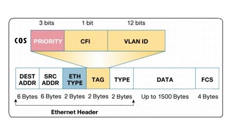 14 бит raw. сайт 12 бит. 8 бит + frc. перевести биты в байты. узнать номер телефона.
