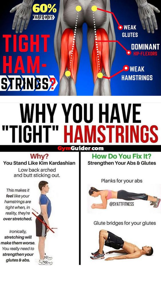 Unlock Hip Flexor Tips Hamstrings Workout Improve Hamstring Strength
