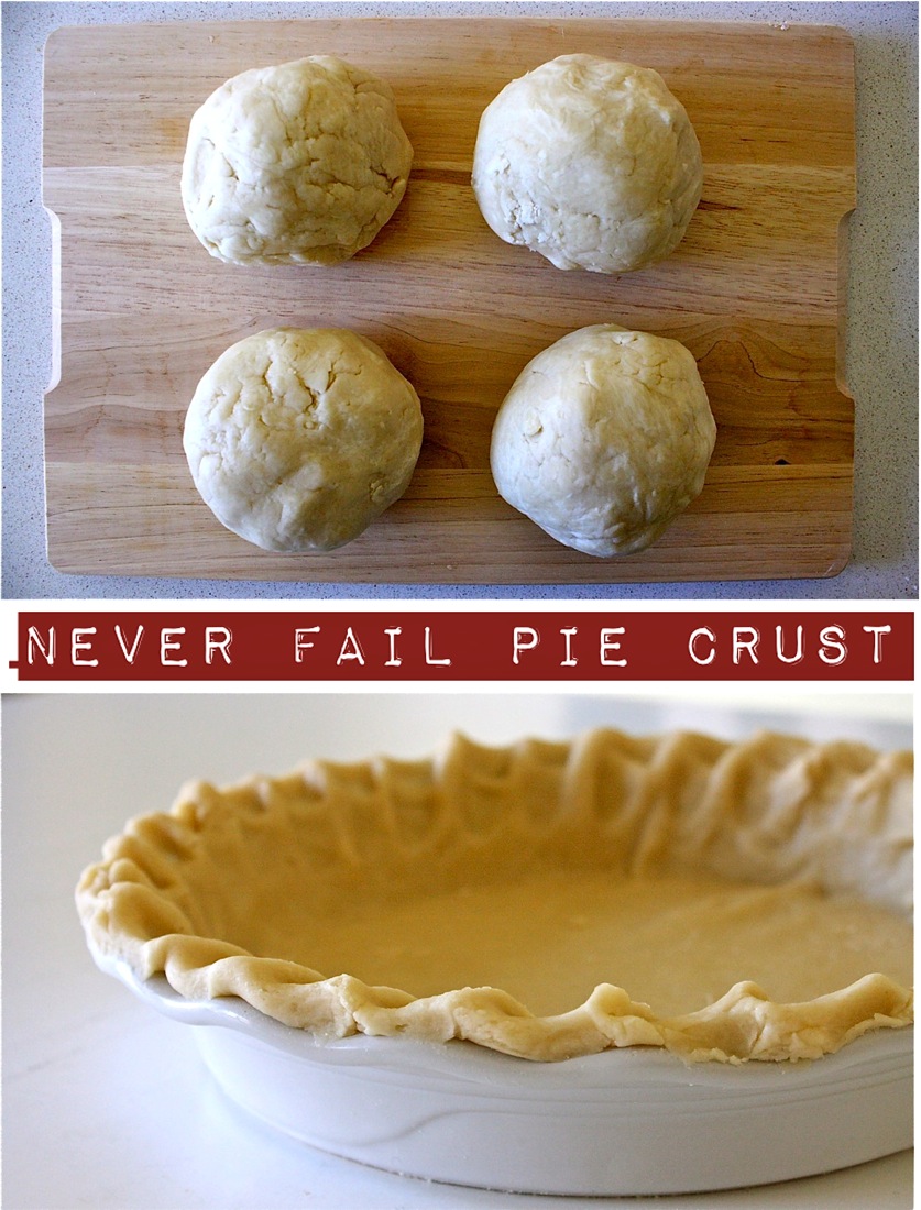 Pie Crust(Never Fail)