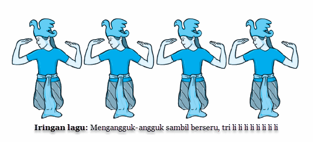 Gambar Gerakan Tari Kepak Kepak