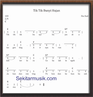 Not Angka Tik Tik Bunyi Hujan Sekitar Musik Not Angka Tik Tik Bunyi Hujan Sekitar Musik