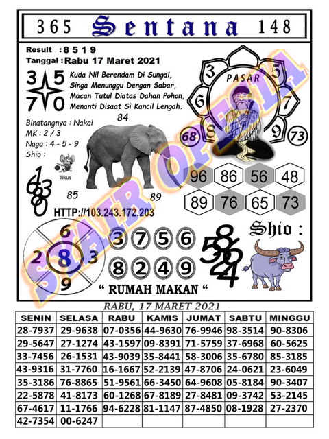 1 New Message Kode Syair Hongkong 17 Maret 2021 Forum Syair Togel Hongkong Singapura Sydney