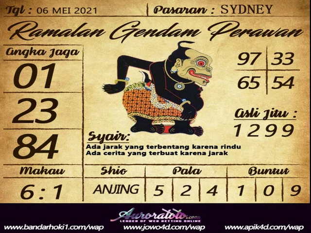 gambar togel sydney