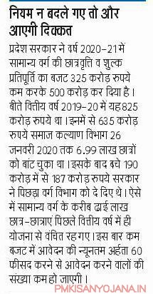 Uttar pradesh goverment reduced general category Scholarship Budget | UP Scholarship 2020 latest News