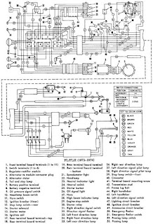 1973 Flh Wiring Diagram Dash