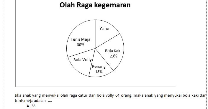 Download Soal Pas Uas Matematika Kelas 4 Sd Mi Semester 1 Mariyadi Com