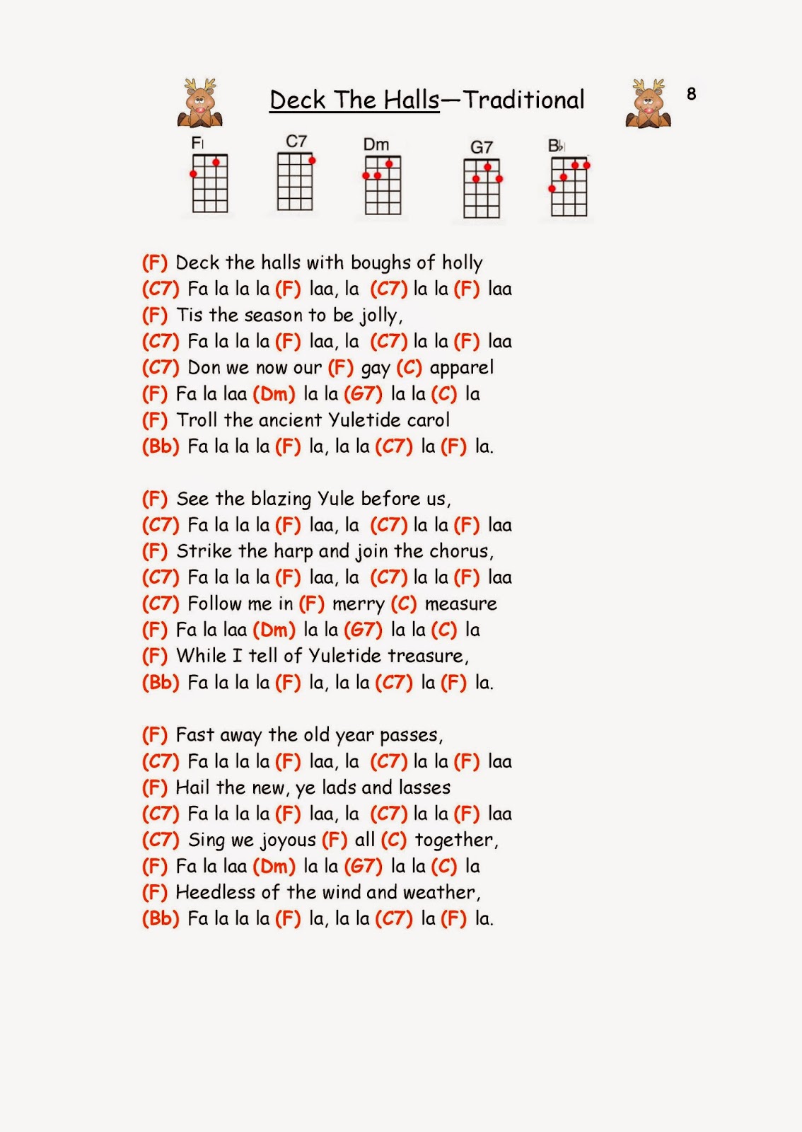 Merry christmas wish guitar tab easy solo traditional tablature mysongbook copyright FREE GUITAR CHORDS