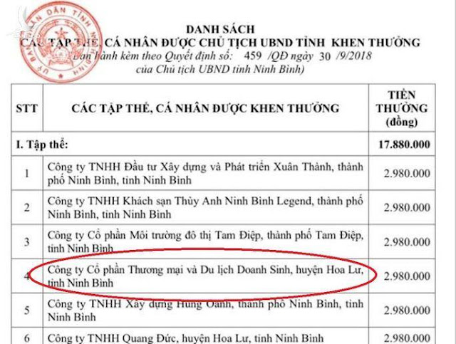 Liên tiếp xâm hại di sản Tràng An, vẫn được Chủ tịch tỉnh Ninh Bình tặng bằng khen