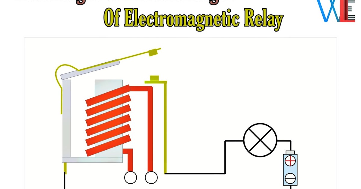 Advantages and Disadvantages of Relay