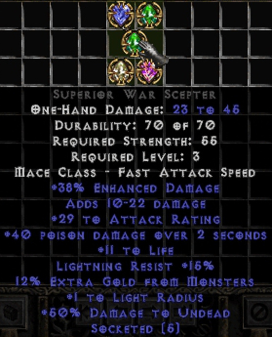 TWINKING, Best Low Level Gear, Leveling Gear, Jewel of Envy, Mule