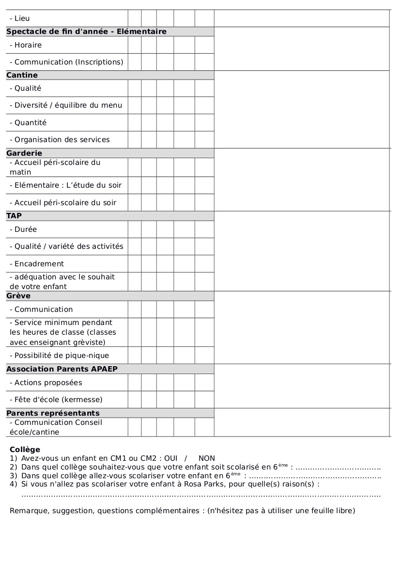 Questionnaire aux parents d'élèves  retour avant le vendredi 5 février