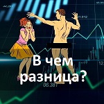 Форекс брокеры и дилеры Форекс брокеры и дилеры