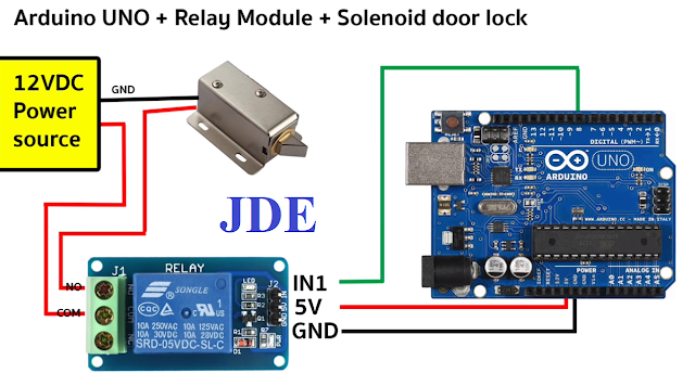 Make Fingerprint Door Lock | Arduino Project