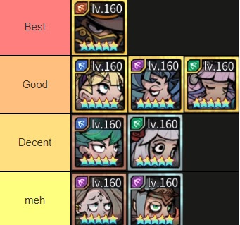 shop heroes guide tier 3 shop heroes guide tier 3