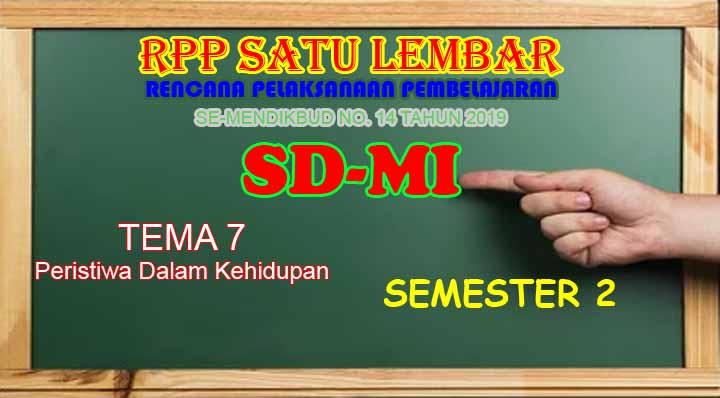 Download RPP 1 Lembar Kelas 5 SD Tema 7 Semester 2
