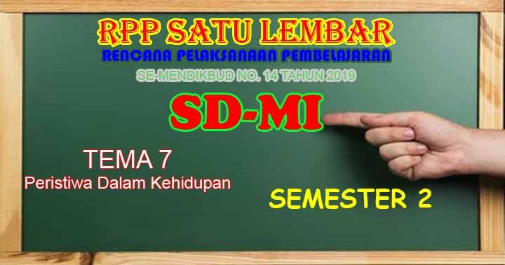Download RPP 1 Lembar Kelas 5 SD Tema 7 Semester 2