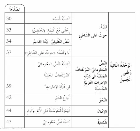 كتاب النشاط عربى الصف الخامس فصل اول 2022