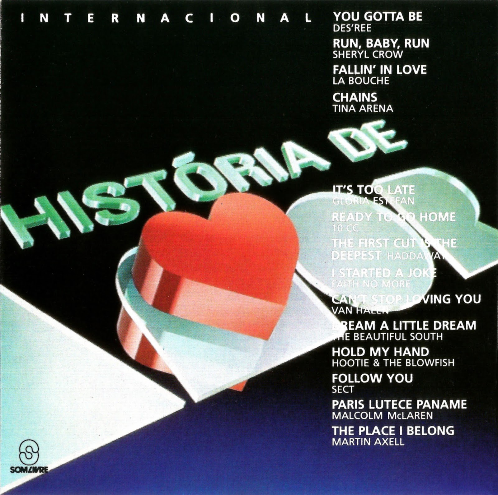 BLOGDECDSDENOVELAS NOVELA HISTORIA DE AMOR INTERNACIONAL 1995