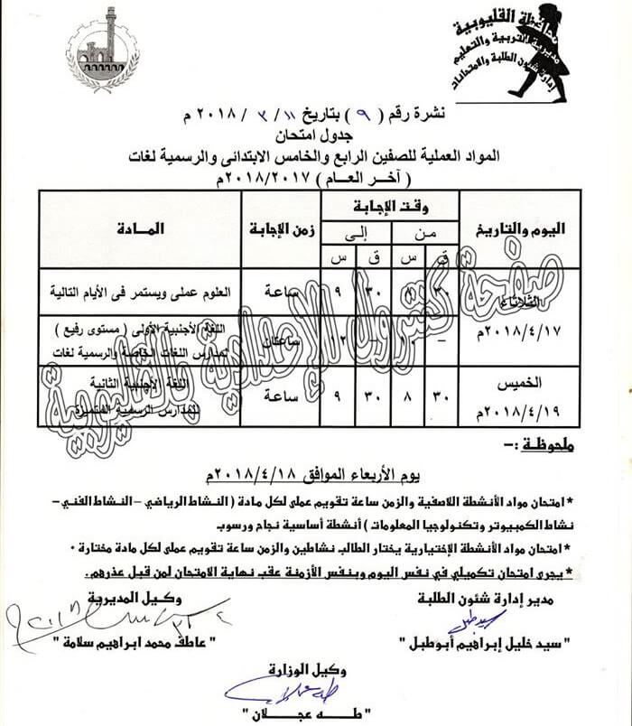جدول امتحانات الصف الرابع و الخامس الابتدائي 2018 الترم الثاني محافظة القليوبية جدول امتحانات الصف الرابع و الخامس الابتدائي 2018 الترم الثاني محافظة القليوبية
