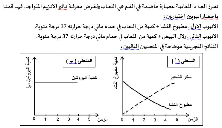 تقويم تشخيصي في مادة العلوم الفيزيائية و التكنلوجيا سنة 4 متوسط مدونة التعليم في الجزائر