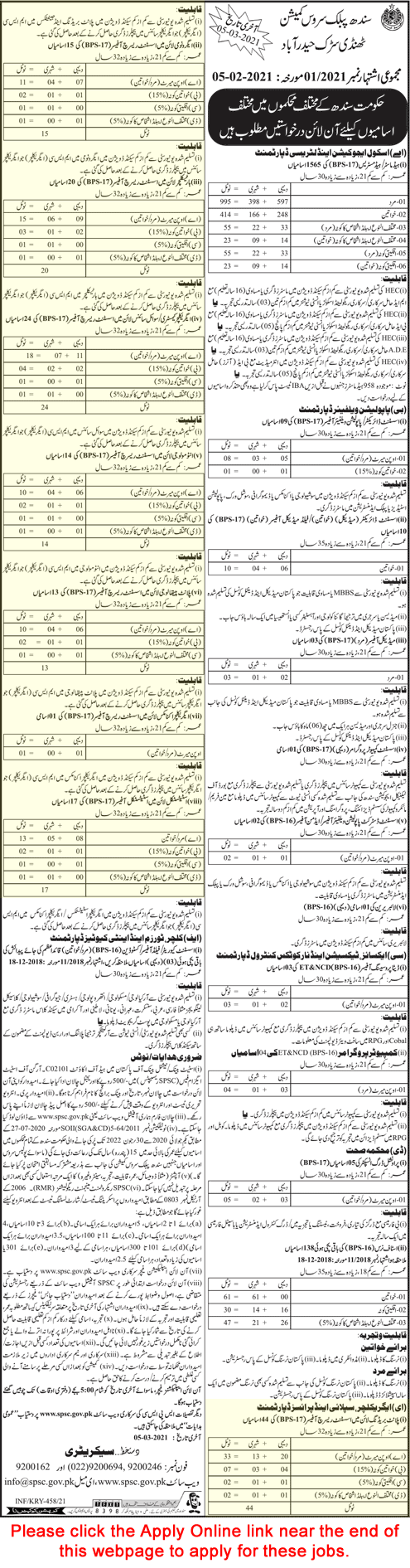Agriculture Supply and Prices Department Sindh Jobs 2021 February SPSC Online Apply Latest
