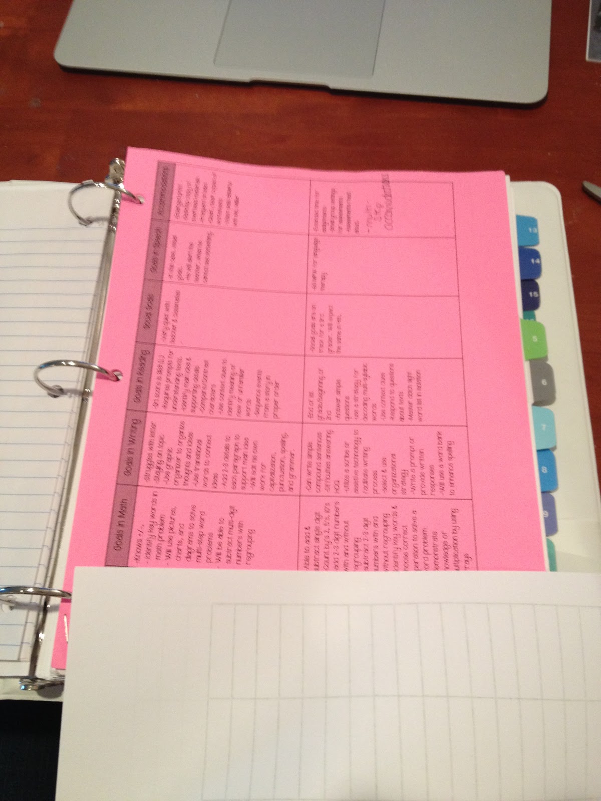 A Teachers Wonderland: Data Binder