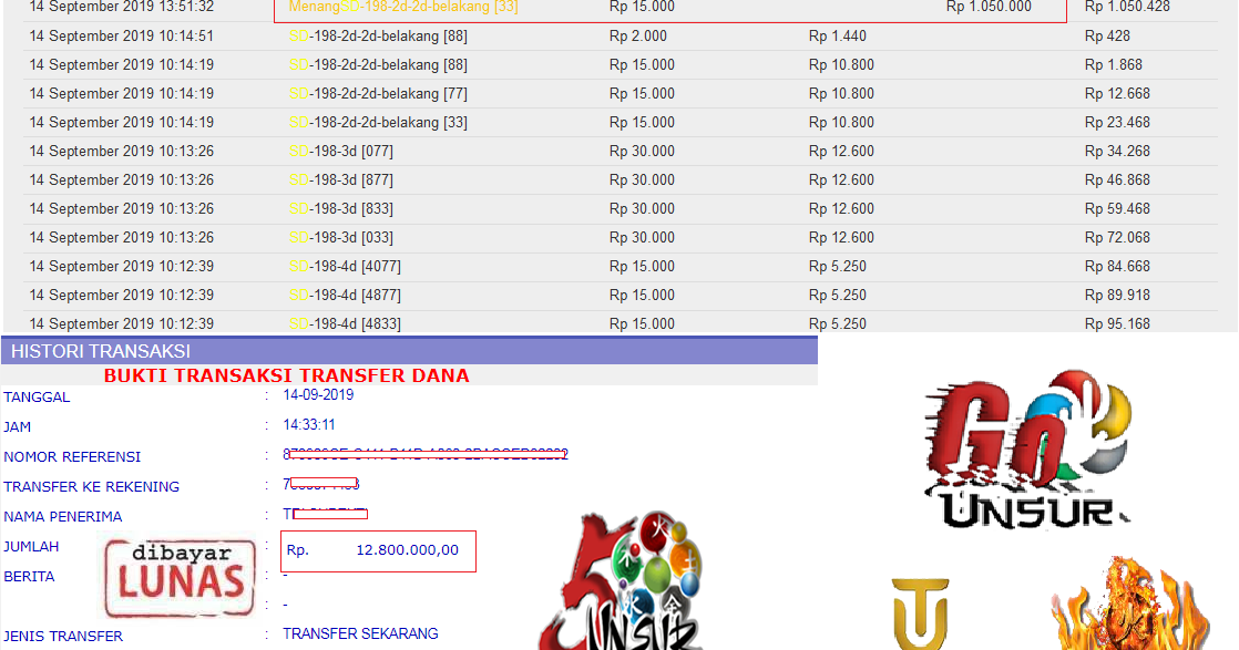 Selamat untuk member 5UNSUR Jakpot pasaran Sydney, 14 Sept 2019