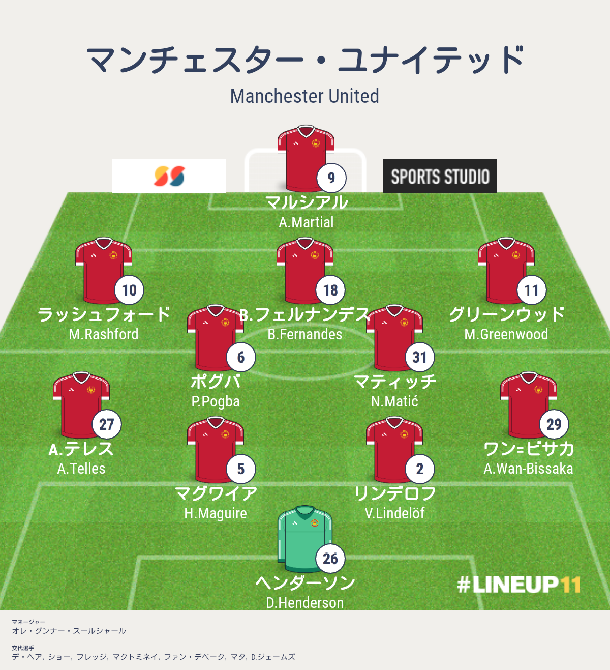 ラッシュフォード シェフィールドvsユナイテッド戦 プレミアリーグ第13節 結果詳細 海外サッカー情報ブログ