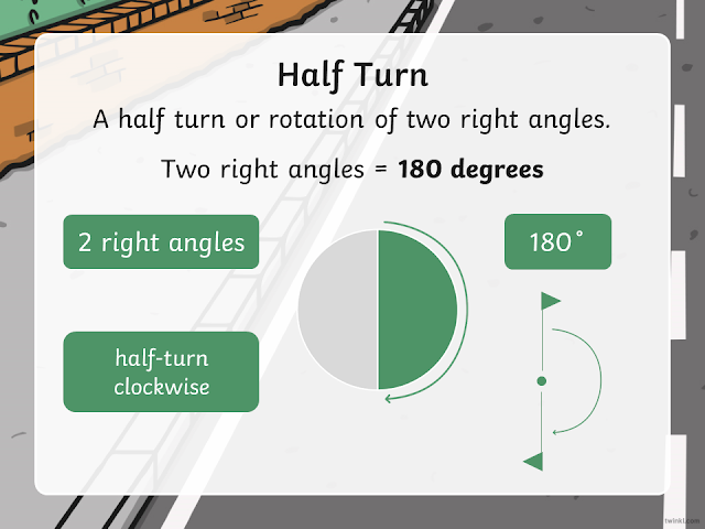 GRADE TWO: MATH