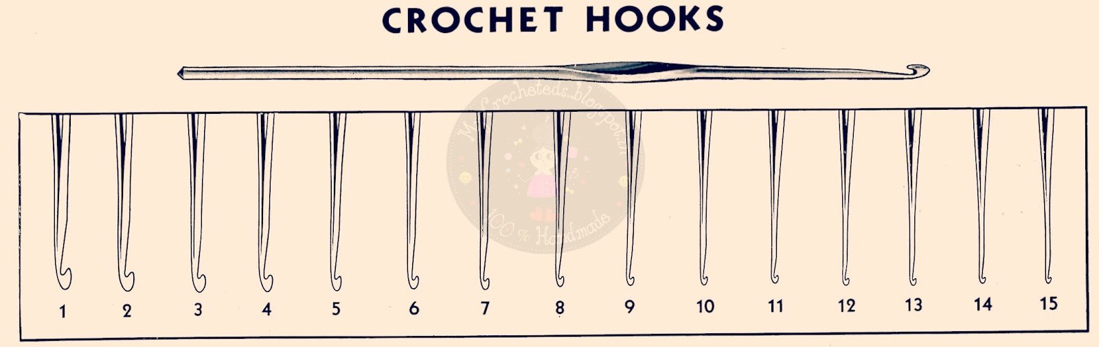 Detailed explanation of crochet hooks