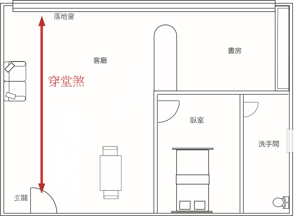 裝潢,風水,房間,德屋建材,穿堂煞,建議.