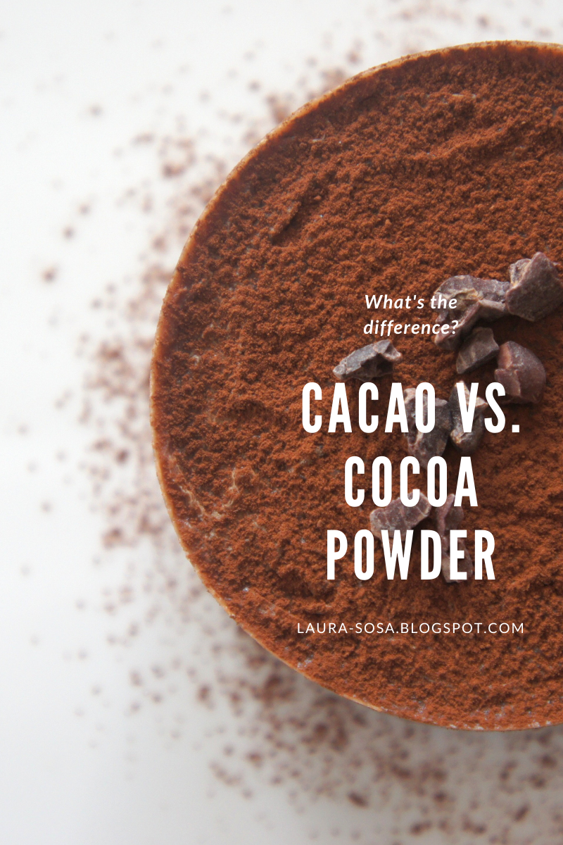 Cacao vs Cocoa Powder What's the difference? Laura Sosa