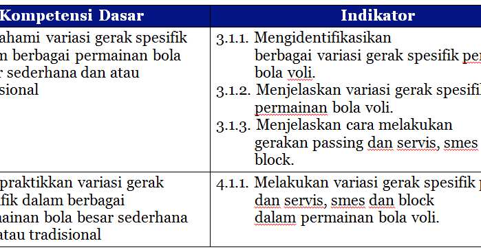 Pembelajaran Jarak Jauh Permainan Bola Besar (Bola Voli)