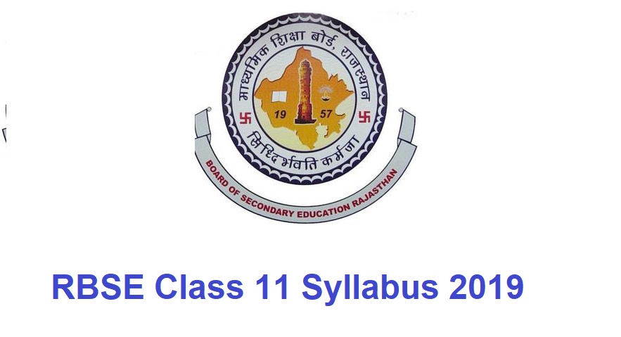 Class 11 political science question paper 2022 pdf picture