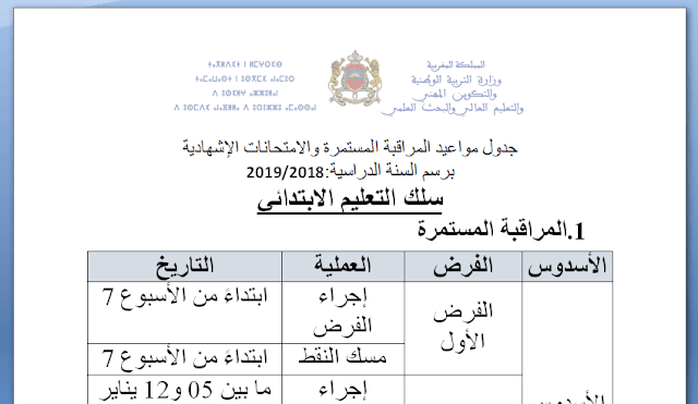 مواعيد عمل انجاز