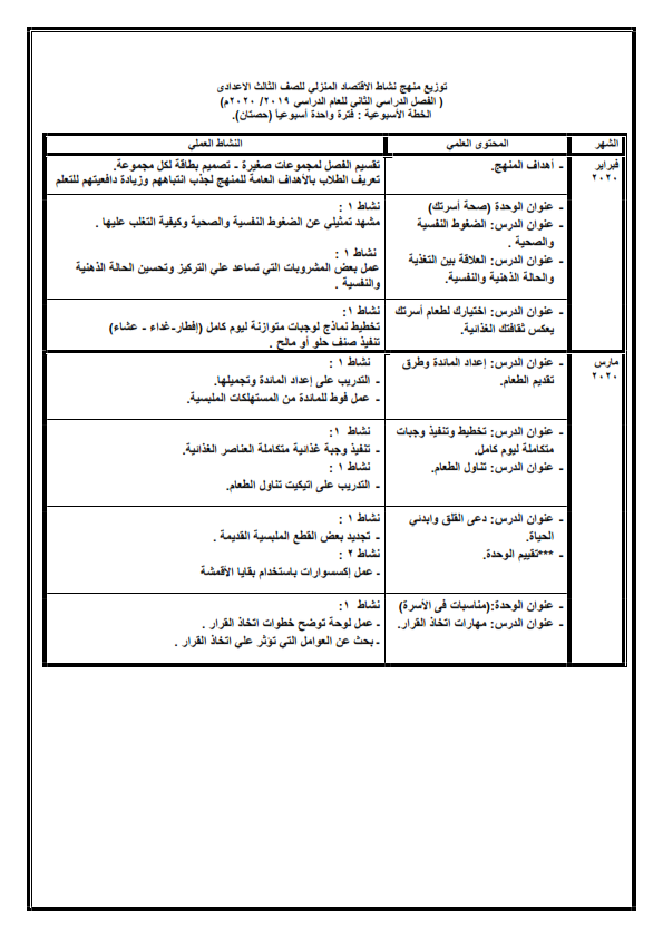 توزيع منهج الاقتصاد المنزلى للصف الثالث الاعدادي للعام الدراسي 2019 / 2020 %25D8%25A7%25D9%2582%25D8%25AA%25D8%25B5%25D8%25A7%25D8%25AF%2B%25D9%2585%25D9%2586%25D8%25B2%25D9%2584%25D9%2589%2B-%2B%25D8%25A7%25D9%2584%25D8%25B5%25D9%2581%2B%25D8%25A7%25D9%2584%25D8%25AB%25D8%25A7%25D9%2584%25D8%25AB%2B%25D8%25A7%25D9%2584%25D8%25A7%25D8%25B9%25D8%25AF%25D8%25A7%25D8%25AF%25D9%2589_005