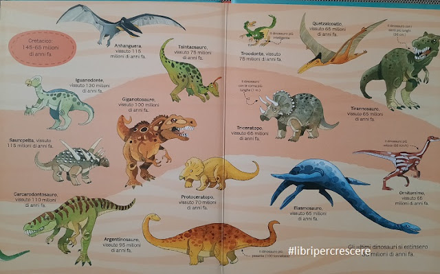 Il librone dei dinosauri giganti