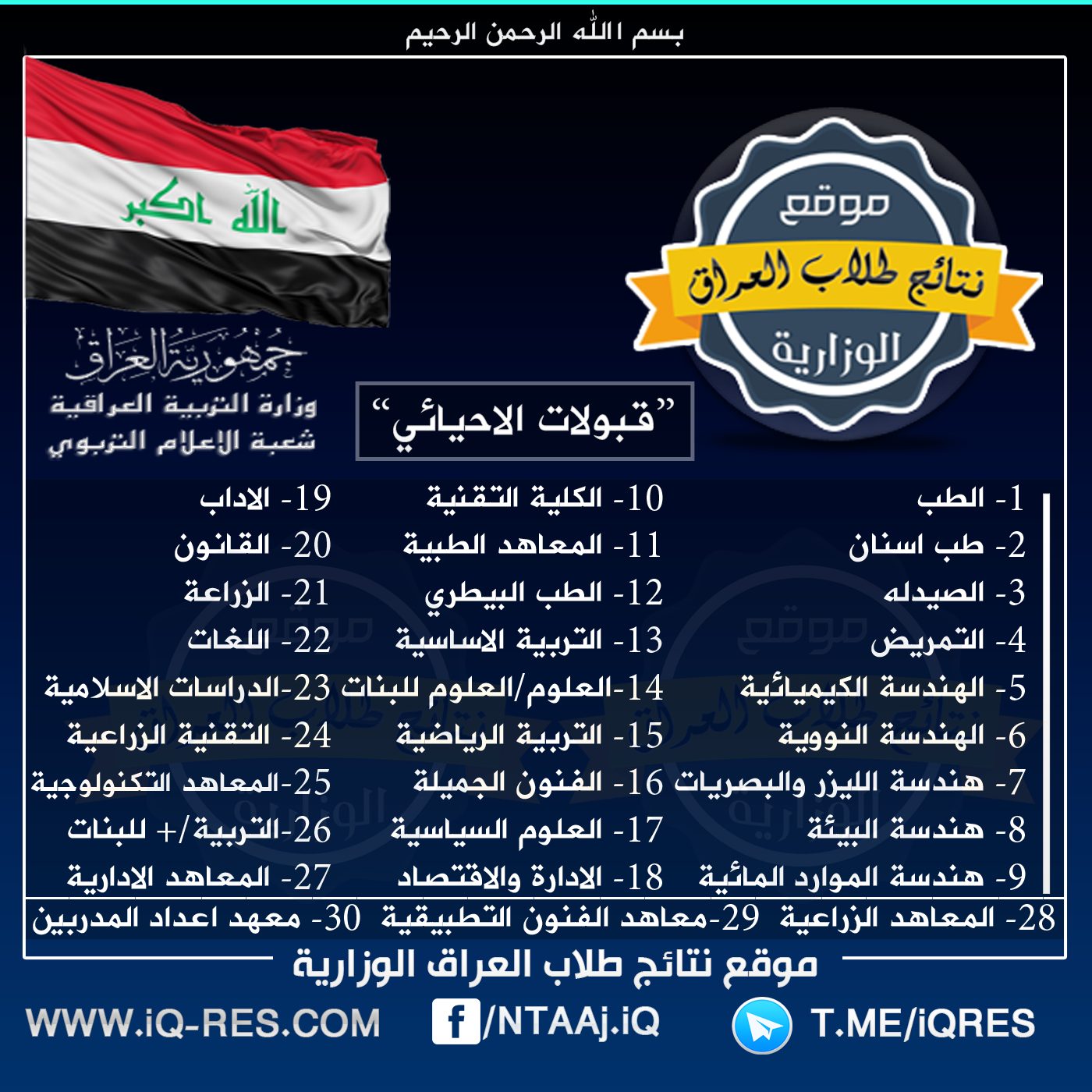 تقسيم قبولات الكليات والمعاهد للاحيائي والتطبيقي - وزارة التعليم العالي %25D8%25A7%25D8%25AD%25D9%258A%25D8%25A7%25D8%25A6%25D9%258A