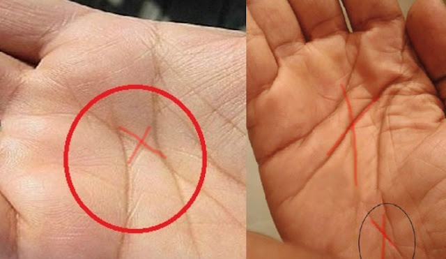 Mystery Behind Letter X On Your Palms 