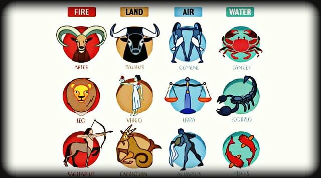 Zodiac signs in vedic astrology (part-1) ZODIAC SIGNS IN VEDIC ASTROLOGY (PART-1) - Quantum X