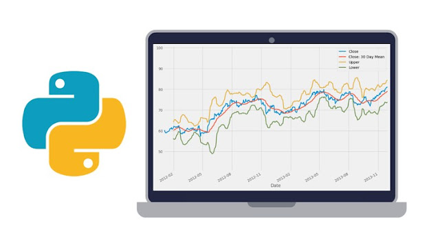 Python for Financial Analysis and Algorithmic Trading Development