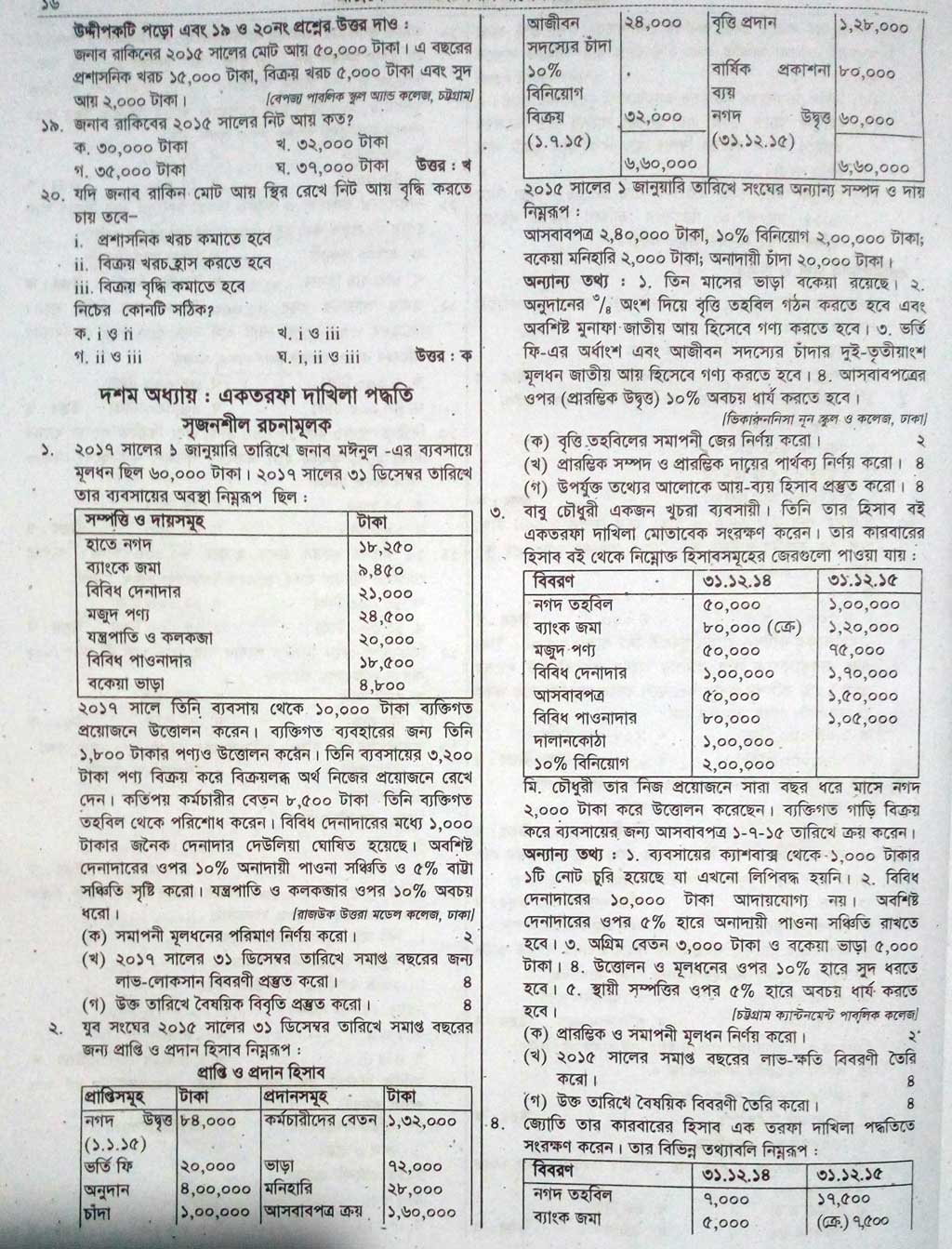 HSC Accounting 1st Paper Suggestion 04