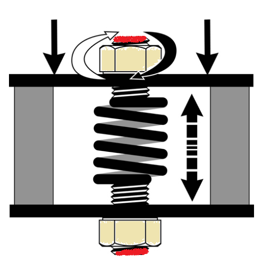 Bolt Stretching Case Study
